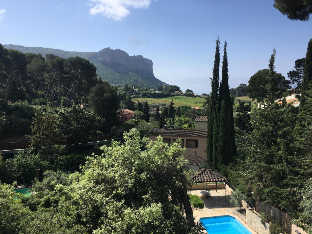 By Privee Dans Maison Familiale Cassis
